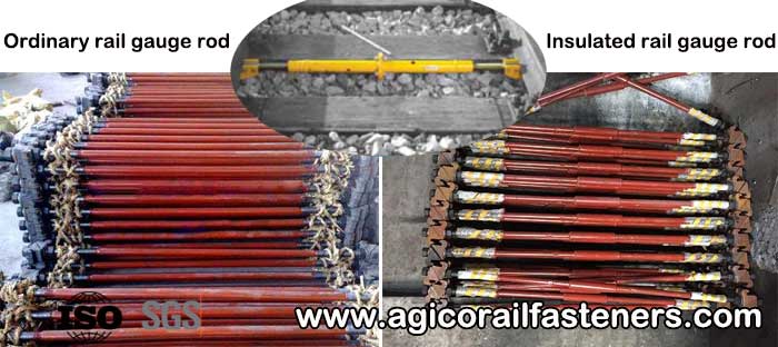 Function Mechanism of Rail Gauge Rod