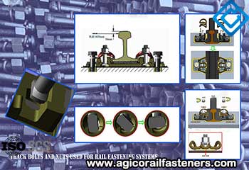 The Combination Of Bolts And Nuts Plays A Very Important Role In Joining Rail And Fastening Track