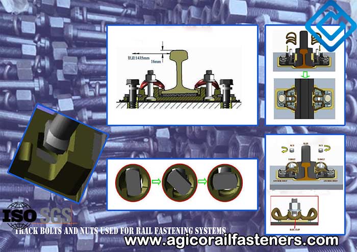 Track Bolts and Nuts Used for Rail Fastening Systems