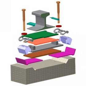 WJ-8 fastening system