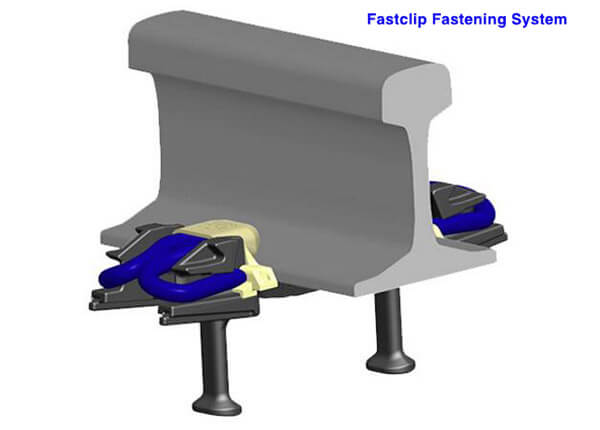 Fastclip fastening system