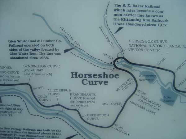 horseshoe curve railroad line