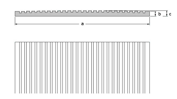 Rail pad dimensions