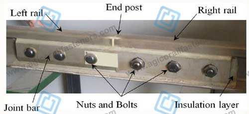 railroad insulation products