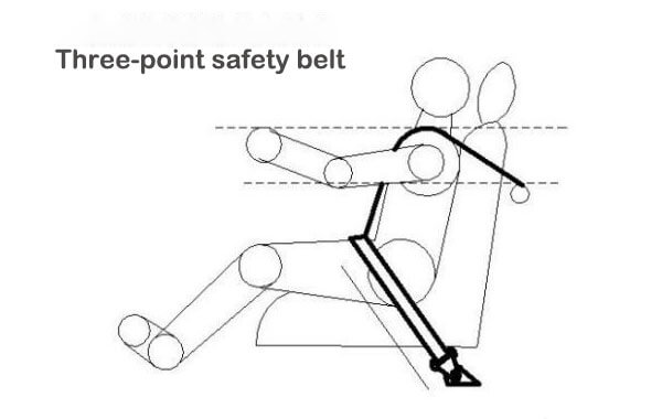 three point safety belt