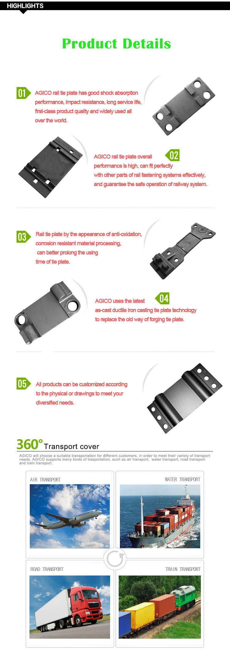 Tie plate pic