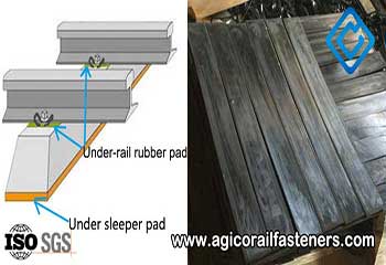 Why We Need Under Sleeper Pads For Railroad Track