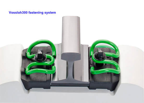 Vossloh300 fastening system